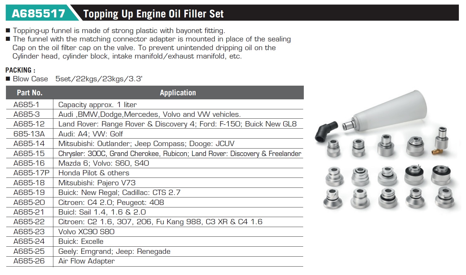 A685517 Topping Up Engine Oil Filler Set